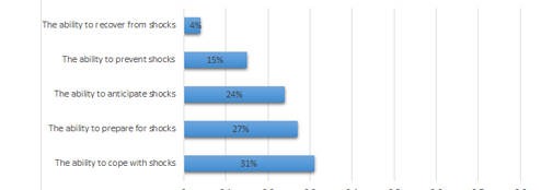 KFPoll3-1_494